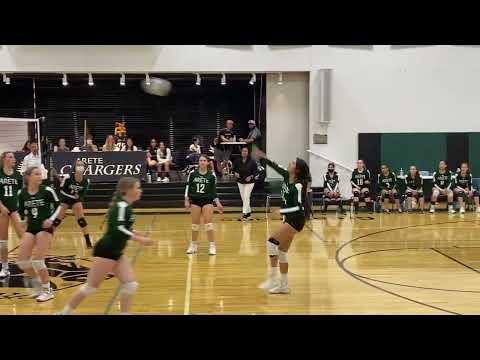 Video of Emily Master Volleyball Highlights