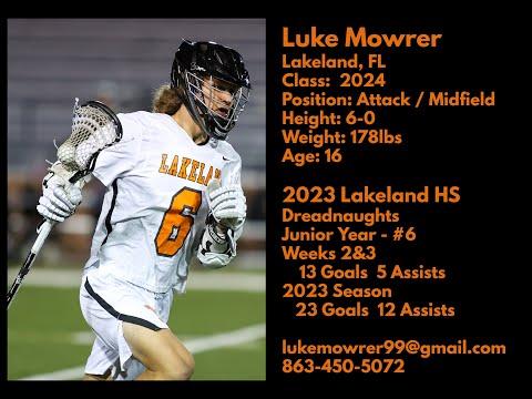 Video of 2023 Lakeland HS Weeks 2&3