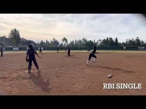 Video of Fall 2022 Offensive Highlights