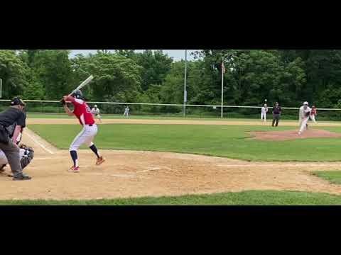 Video of Peter Hrousis Pitching Video