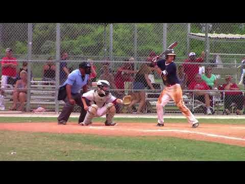 Video of Coby Wilkerson 2021