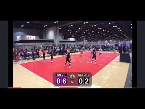 Video of LoneStar Classic + Sunshine Classic