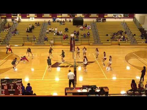 Video of Highlights from district game vs. Los Fresnos