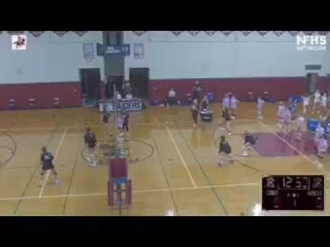 Video of Bri Rigley #7; 5'9" Outside Hitter; Class of 2022