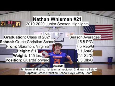 Video of Junior Season High School Highlights :Defense, and Rebounding