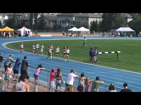 Video of 2018 Tri-Provincial Championship 