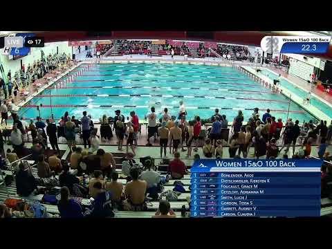 Video of 59.40 100Y Backstroke - WI USA 13&& Over State Meet