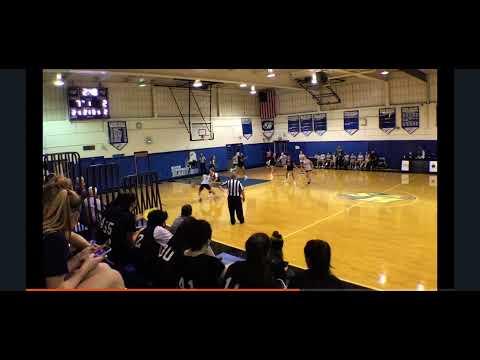 Video of so I dribble into a layup (Junior year)