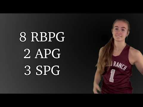 Video of Senior Season Preview