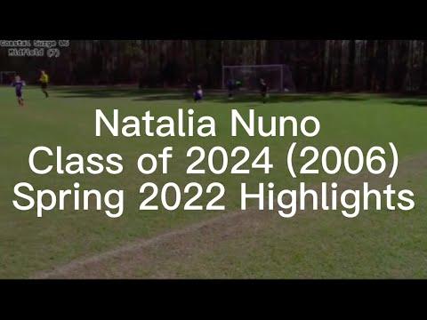 Video of 2021-2022 highlights 