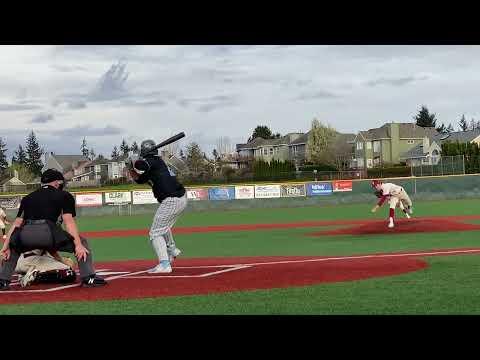 Video of Spring 2023 TuHS Game Action