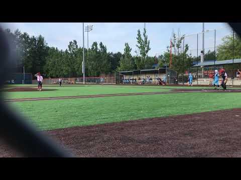 Video of 2020 Summer Pitching Highlights