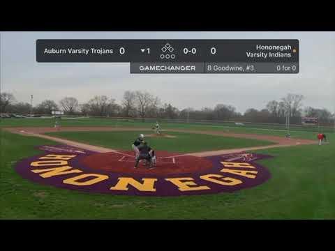 Video of Maddux Hibbard-Hononegah Indians vs Auburn Knights start recap baseball