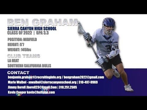 Video of Ben Graham - Midfield | Sierra Canyon High School | Class of 2022