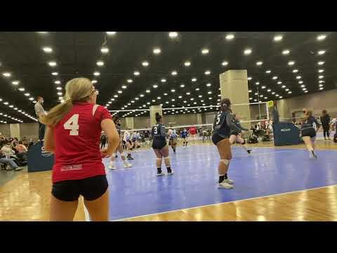 Video of NIKE Midwest Qualifier 3/19-3/21