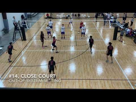 Video of Libero Film