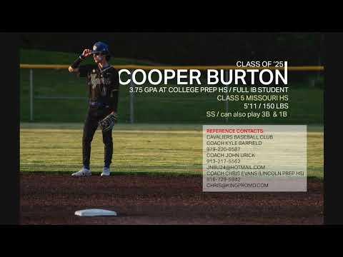 Video of 2024 HS season: HS starting SS varsity + #2 hitter and full IB college prep student