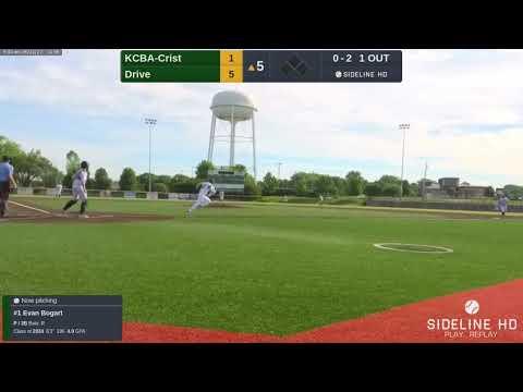 Video of Pitching Highlights 2022