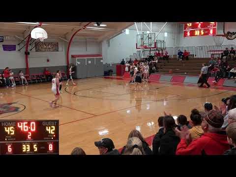 Video of 2022-12-12 Gresham Girls JV vs Northern Lutheran