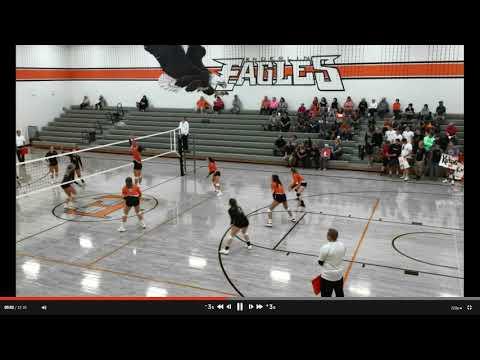 Video of Brooke Christensen Volleyball