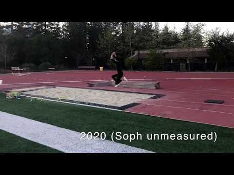 Video of Alexa Lowe (2022) Triple Jump