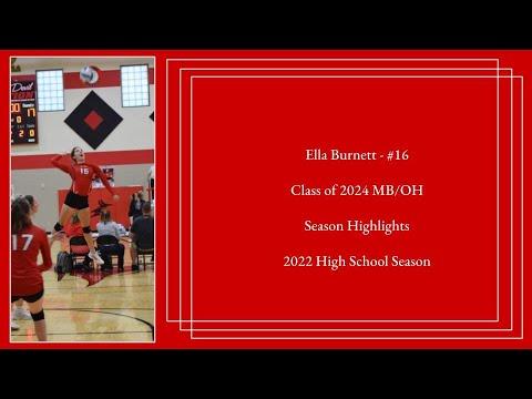 Video of 2022 School Season Highlights