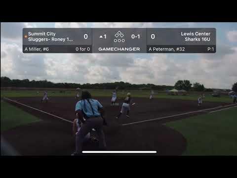 Video of Summer 2023, .706 BA, 24 PA, 17AB, 12 H, 3RBI, 8R, 7BB, 3SO 