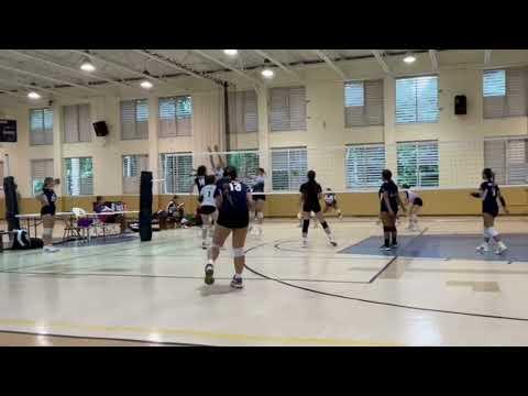 Video of High School Team #16 (OH)