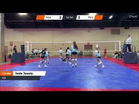 Video of 2023-2024 Club Highlights