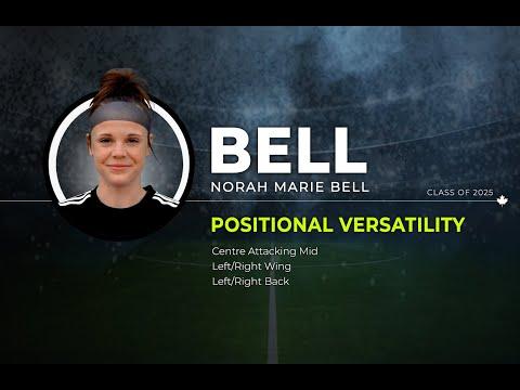 Video of Positional Versatility