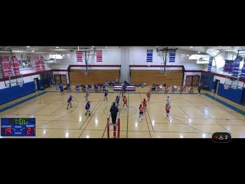 Video of Volleyball game highlights vs NH #9