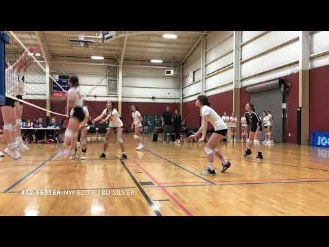 Video of Sydney Thompson VB Highlights