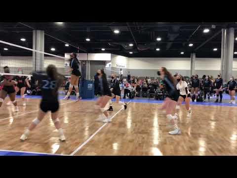 Video of Big South Qualifier Highlights