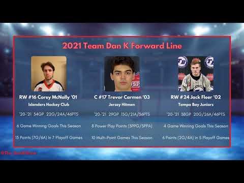 Video of 2021 Team Dan K Forward Line