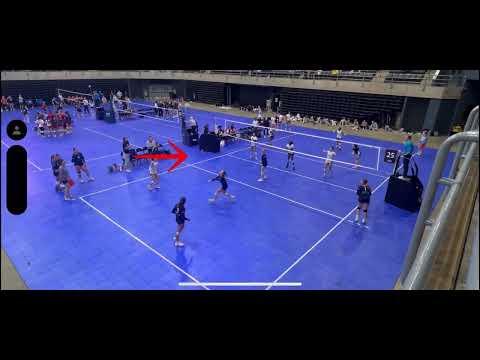 Video of Last club tournament 