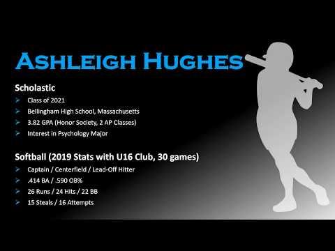 Video of Ashleigh Hughes - Softball Hitting - May 2020