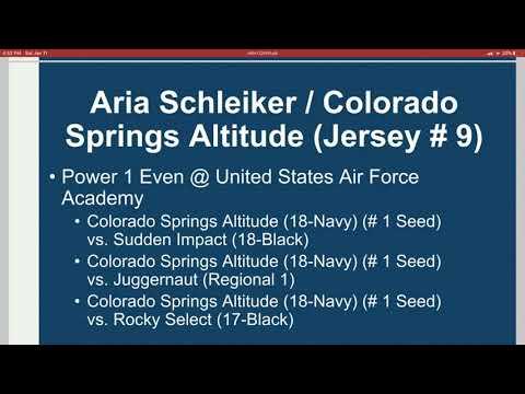 Video of Aria Schleiker (power highlights)