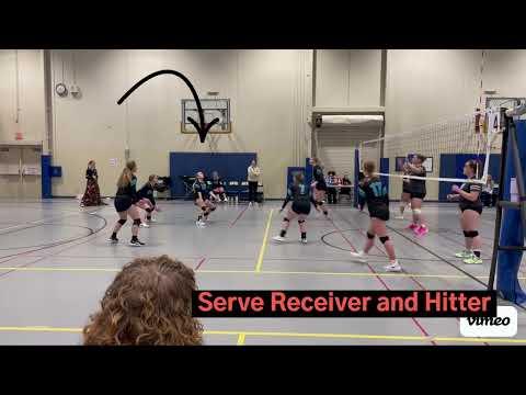 Video of Volleyball Highlight Video