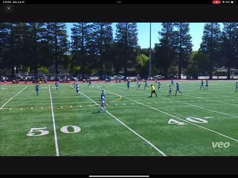 Video of Aver Hall - Spring 2024 Season Highlights - Part 2