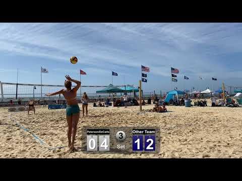 Video of Myrtle Beach Highlights