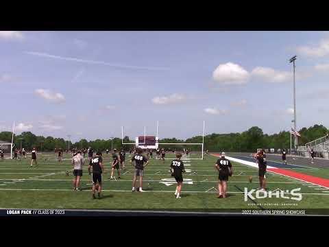 Video of Highlights from Kohl's Kicking Showcase