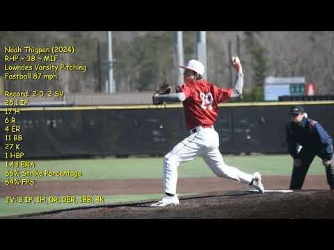 Video of Noah Thigpen (2024) - Varsity '22 Season Pitching Video