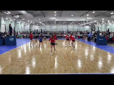 Video of MLK Tournament 2022