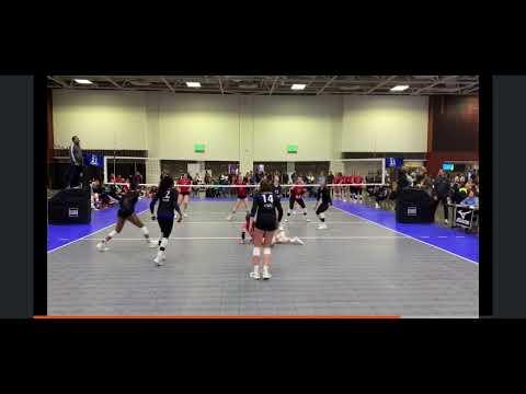 Video of Northern Lights Qualifier 2023