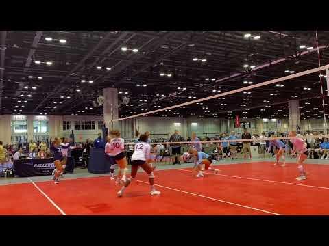 Video of AAU ORLANDO2022