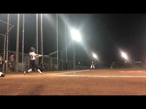 Video of Softball Highlights 2020