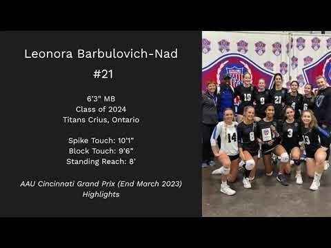 Video of March 2023 AAU Cincinnati Grand Prix Highlights 