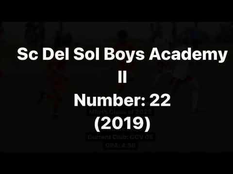 Video of Class of 2023, Positions 6,8,9