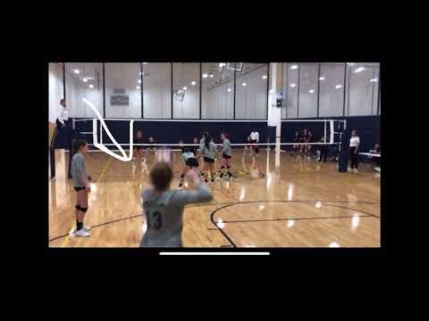 Video of club vball (2020)