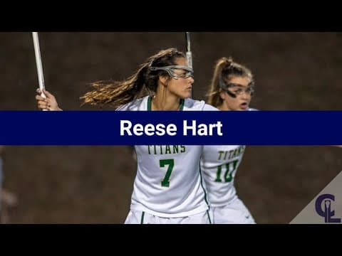 Video of Reese Hart - 2022 - July and August 2020 Highlights